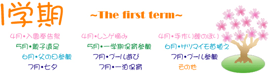 １学期